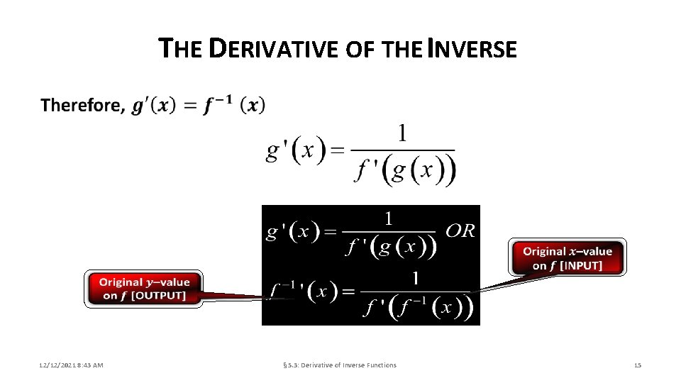 THE DERIVATIVE OF THE INVERSE 12/12/2021 8: 43 AM § 5. 3: Derivative of