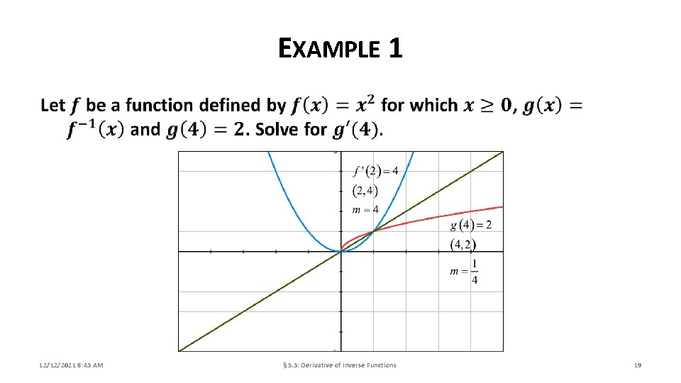 EXAMPLE 1 12/12/2021 8: 43 AM § 5. 3: Derivative of Inverse Functions 19