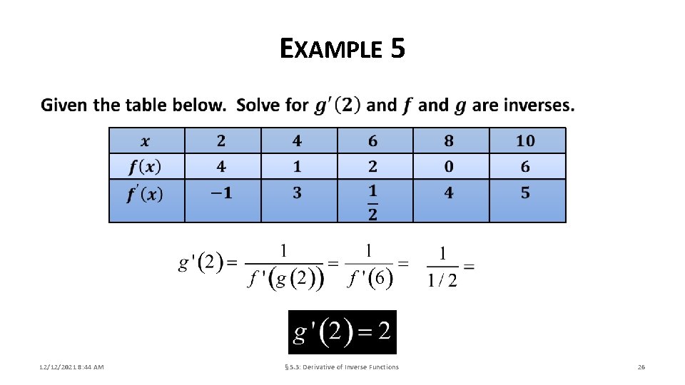 EXAMPLE 5 12/12/2021 8: 44 AM § 5. 3: Derivative of Inverse Functions 26