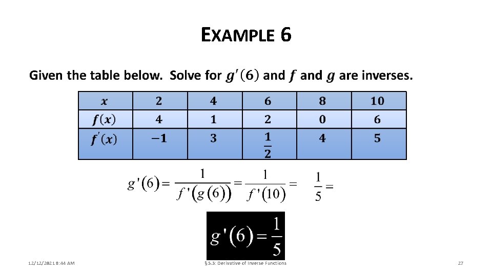 EXAMPLE 6 12/12/2021 8: 44 AM § 5. 3: Derivative of Inverse Functions 27