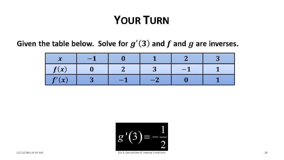 YOUR TURN 12/12/2021 8: 44 AM § 5. 3: Derivative of Inverse Functions 28