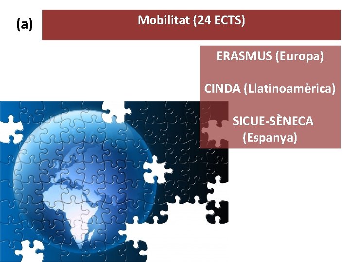 (a) Mobilitat (24 ECTS) ERASMUS (Europa) CINDA (Llatinoamèrica) SICUE-SÈNECA (Espanya) 