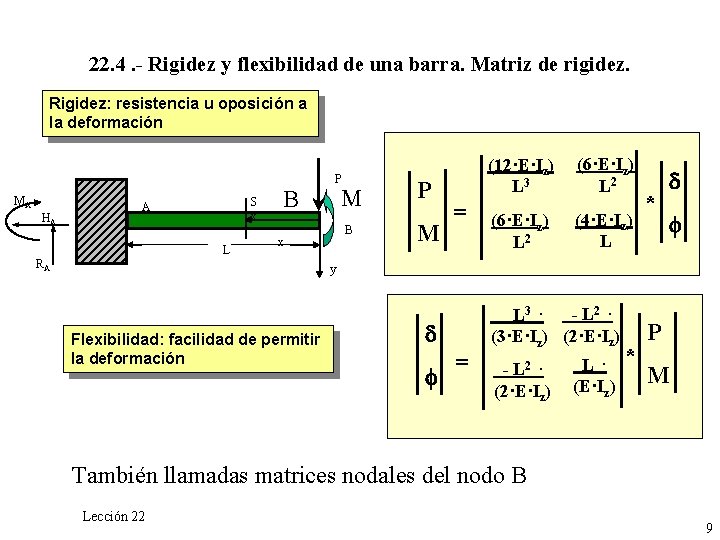 22. 4. - Rigidez y flexibilidad de una barra. Matriz de rigidez. Rigidez: resistencia