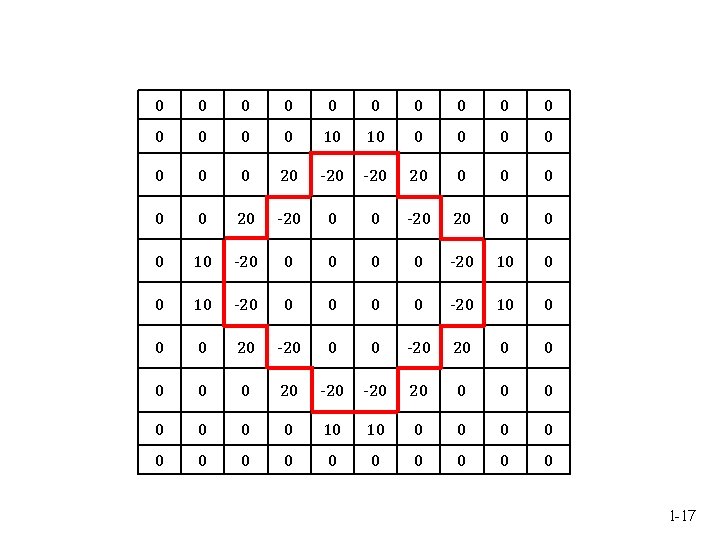 0 0 0 0 10 10 0 0 0 20 -20 20 0 0