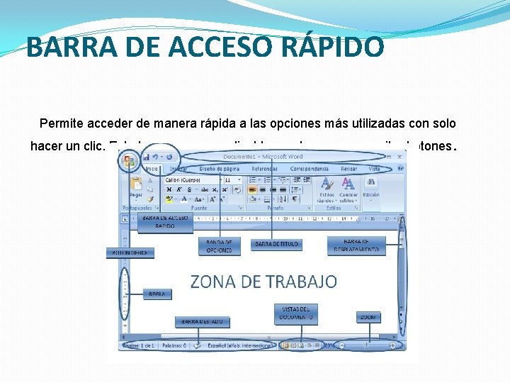 BARRA DE ACCESO RÁPIDO Permite acceder de manera rápida a las opciones más utilizadas