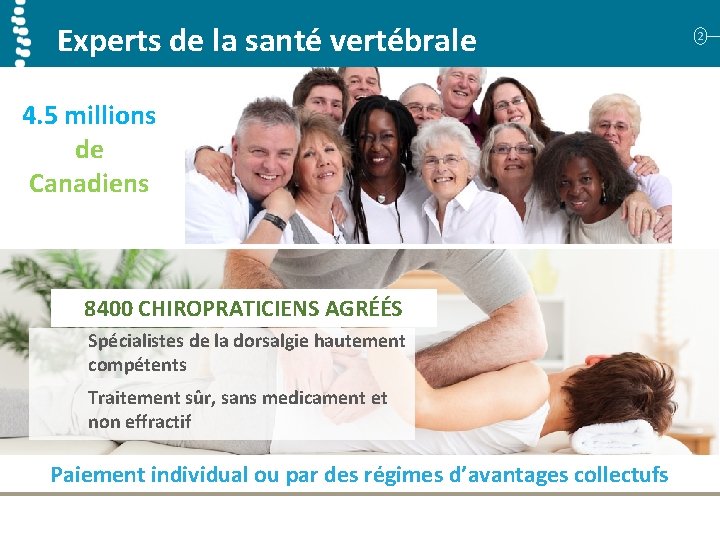 Experts de la santé vertébrale 4. 5 millions de Canadiens 8400 CHIROPRATICIENS AGRÉÉS Spécialistes