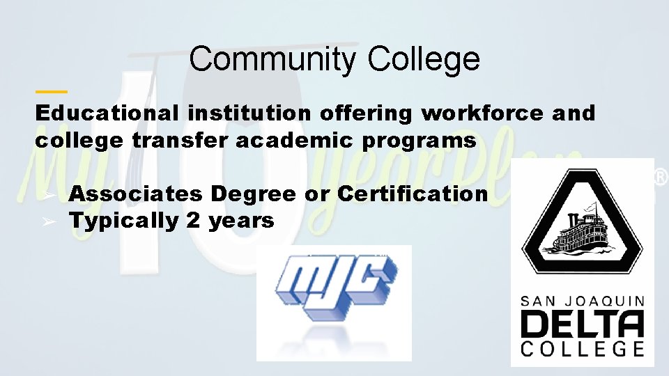 Community College Educational institution offering workforce and college transfer academic programs ➢ ➢ Associates