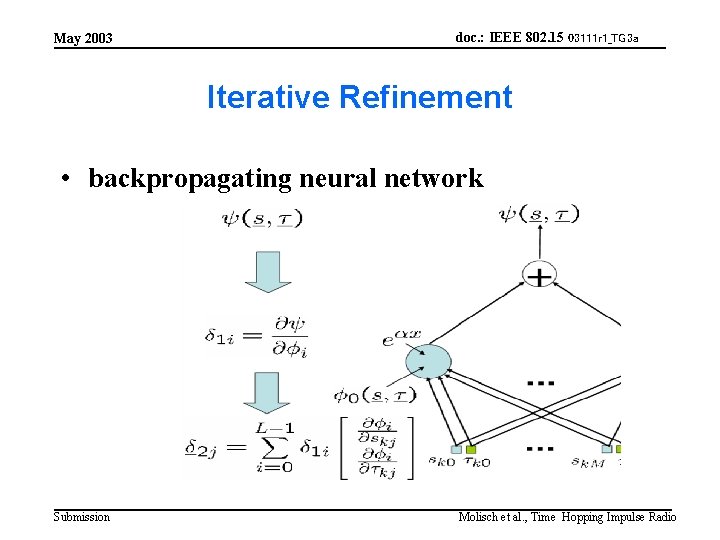 May 2003 doc. : IEEE 802. 15 03111 r 1_TG 3 a Iterative Refinement