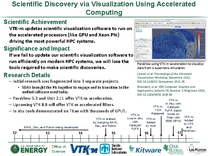 Scientific Discovery via Visualization Using Accelerated Computing Scientific Achievement VTK-m updates scientific visualization software