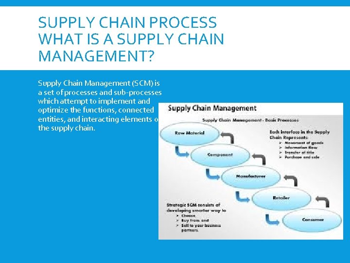 SUPPLY CHAIN PROCESS WHAT IS A SUPPLY CHAIN MANAGEMENT? Supply Chain Management (SCM) is