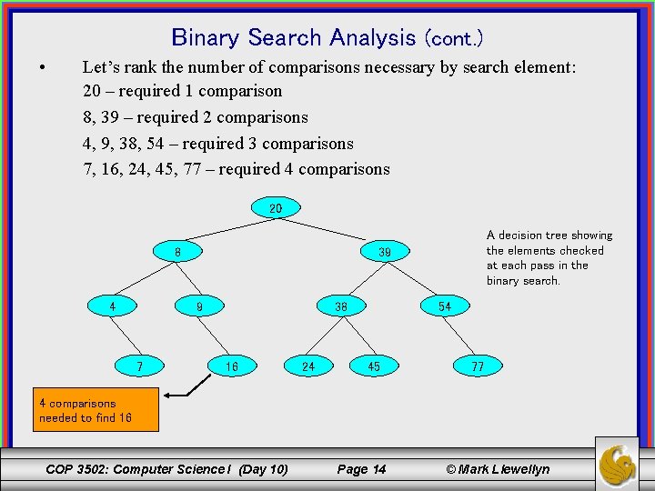 Binary Search Analysis (cont. ) • Let’s rank the number of comparisons necessary by