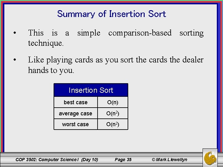 Summary of Insertion Sort • This is a simple comparison-based sorting technique. • Like