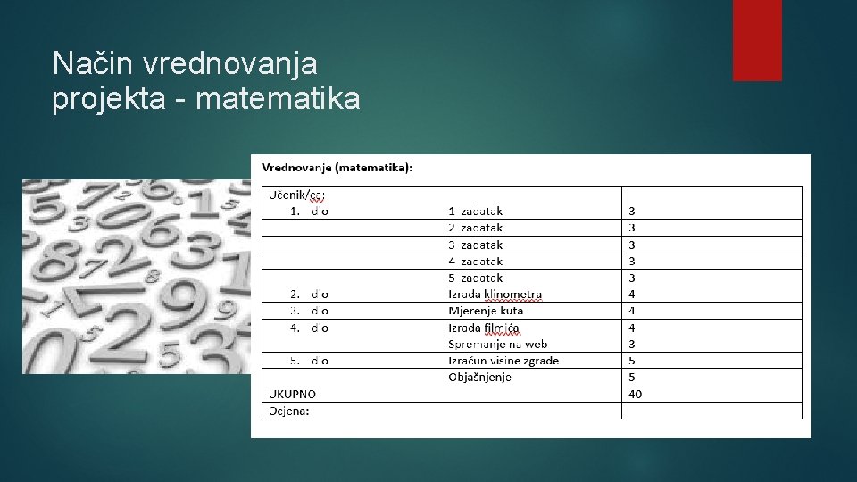 Način vrednovanja projekta - matematika 