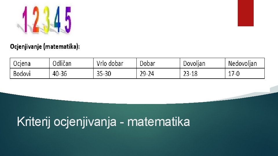 Kriterij ocjenjivanja - matematika 