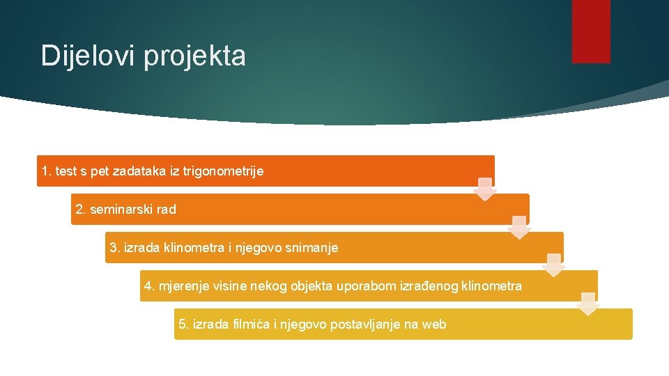 Dijelovi projekta 1. test s pet zadataka iz trigonometrije 2. seminarski rad 3. izrada