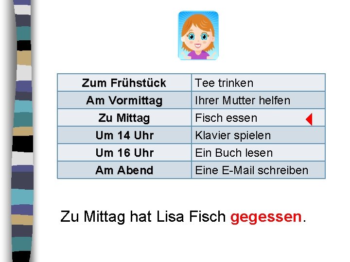 Um 16 Uhr Am Abend Tee trinken Ihrer Mutter helfen Fisch essen Klavier spielen