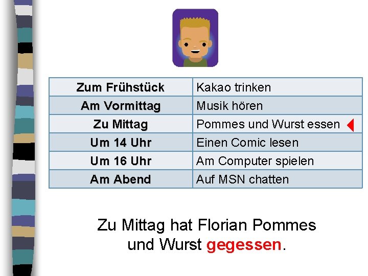 Um 16 Uhr Am Abend Kakao trinken Musik hören Pommes und Wurst essen Einen