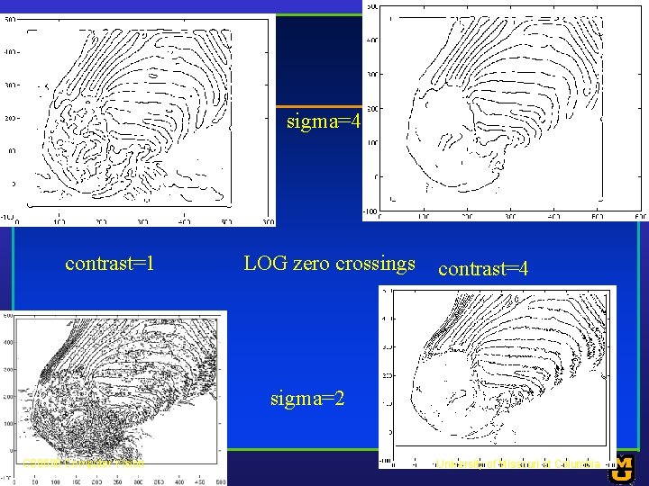 sigma=4 contrast=1 LOG zero crossings contrast=4 sigma=2 CS 8690 Computer Vision University of Missouri