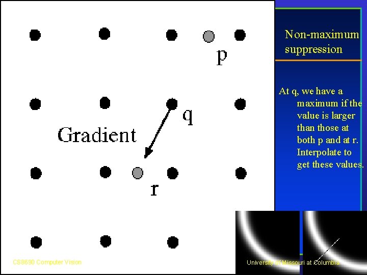 Non-maximum suppression At q, we have a maximum if the value is larger than