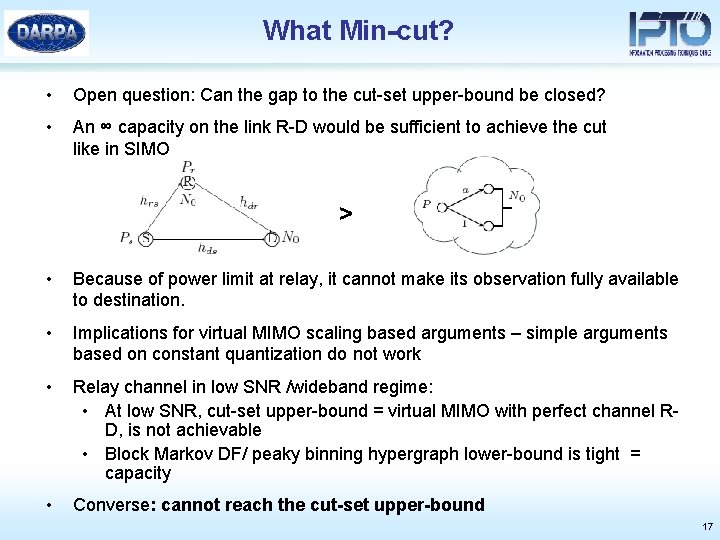 What Min-cut? • Open question: Can the gap to the cut-set upper-bound be closed?