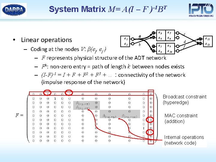 System Matrix M= A(I – F )-1 BT • Linear operations e 1 e