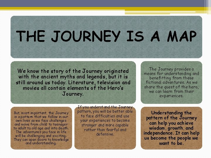 THE JOURNEY IS A MAP We know the story of the Journey originated with