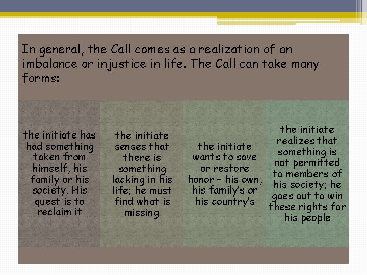 In general, the Call comes as a realization of an imbalance or injustice in