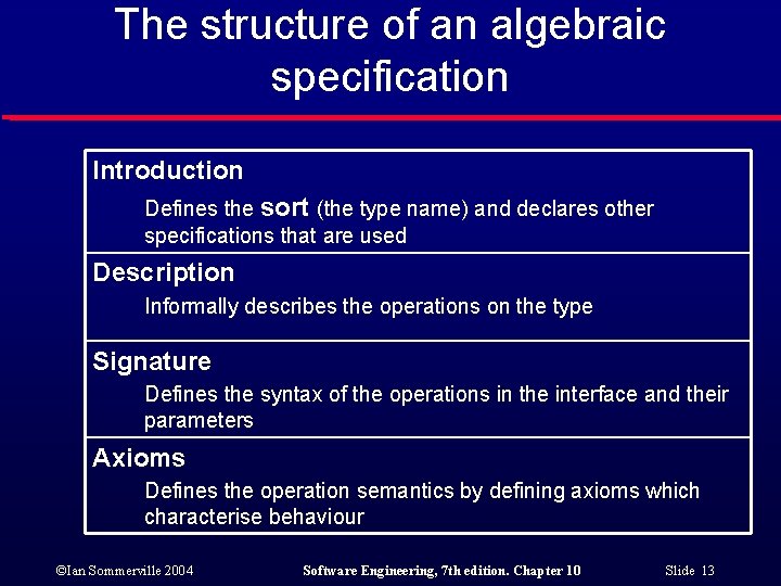 The structure of an algebraic specification Introduction Defines the sort (the type name) and