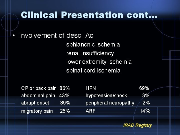 Clinical Presentation cont… • Involvement of desc. Ao sphlancnic ischemia renal insufficiency lower extremity