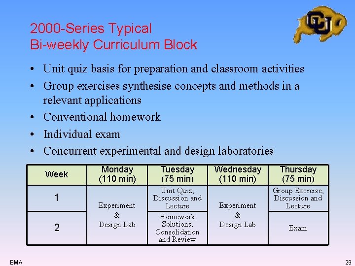2000 -Series Typical Bi-weekly Curriculum Block • Unit quiz basis for preparation and classroom 2000 -Series Typical Bi-weekly Curriculum Block • Unit quiz basis for preparation and classroom