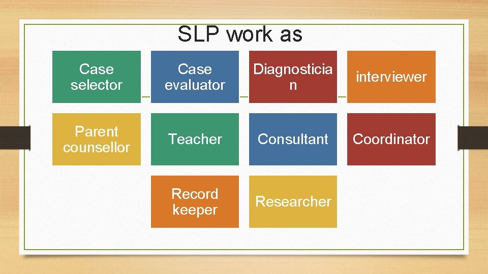 SLP work as Case selector Case evaluator Diagnosticia n interviewer Parent counsellor Teacher Consultant