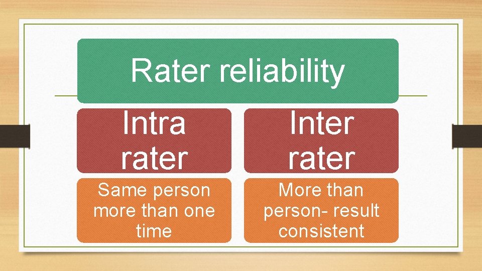 Rater reliability Intra rater Inter rater Same person more than one time More than