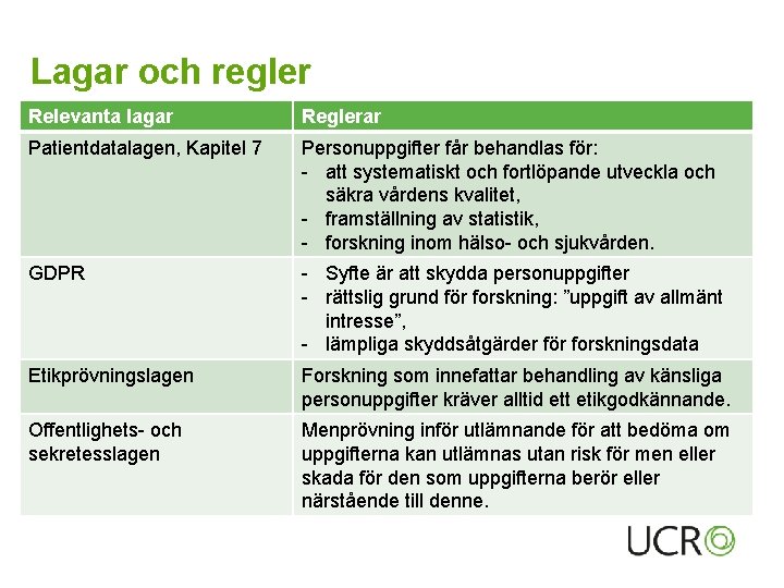 Lagar och regler Relevanta lagar Reglerar Patientdatalagen, Kapitel 7 Personuppgifter får behandlas för: - Lagar och regler Relevanta lagar Reglerar Patientdatalagen, Kapitel 7 Personuppgifter får behandlas för: -