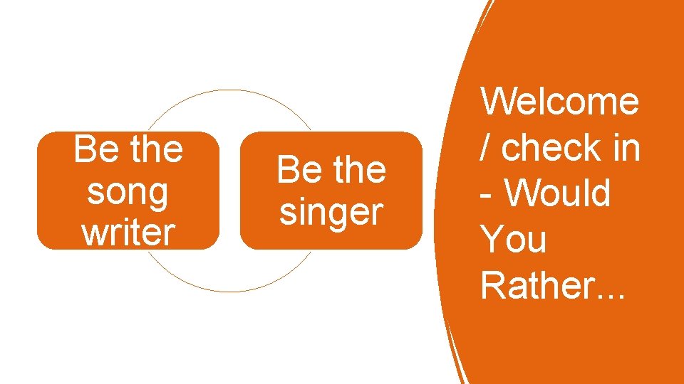 Be the song writer Be the singer Welcome / check in - Would You