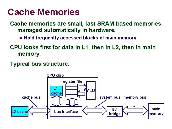 Cache Memories Cache memories are small, fast SRAM-based memories managed automatically in hardware. n