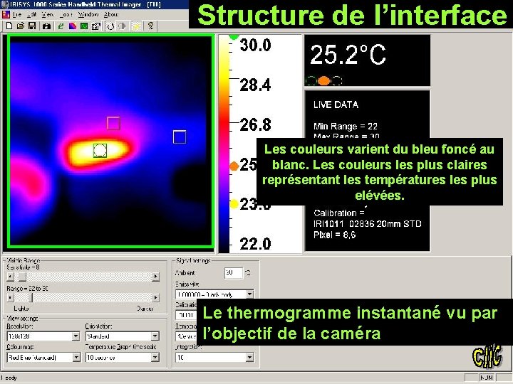 Structure de l’interface Les couleurs varient du bleu foncé au blanc. Les couleurs les