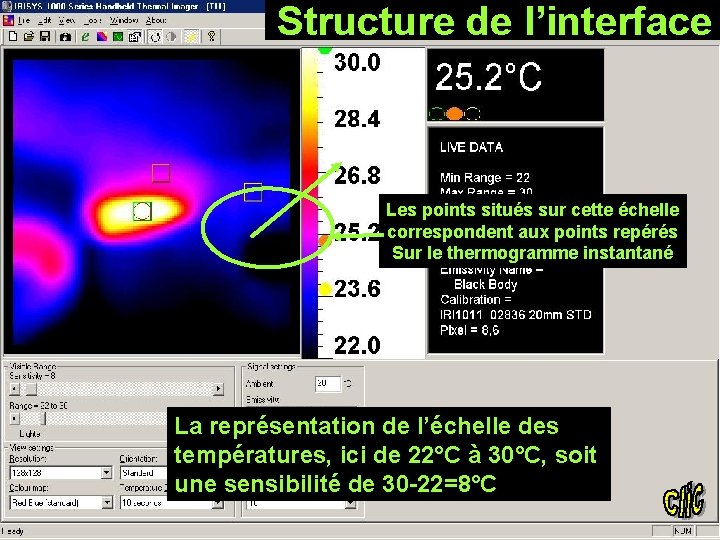 Structure de l’interface Les points situés sur cette échelle correspondent aux points repérés Sur