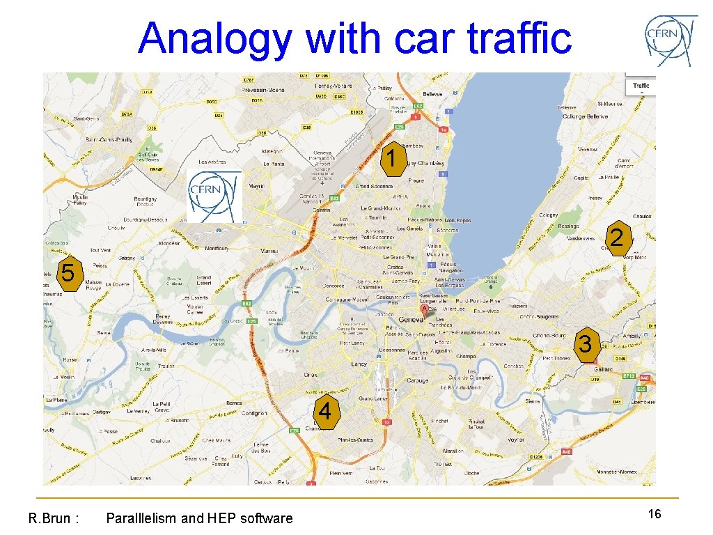 Analogy with car traffic 1 2 5 3 4 R. Brun : Paralllelism and