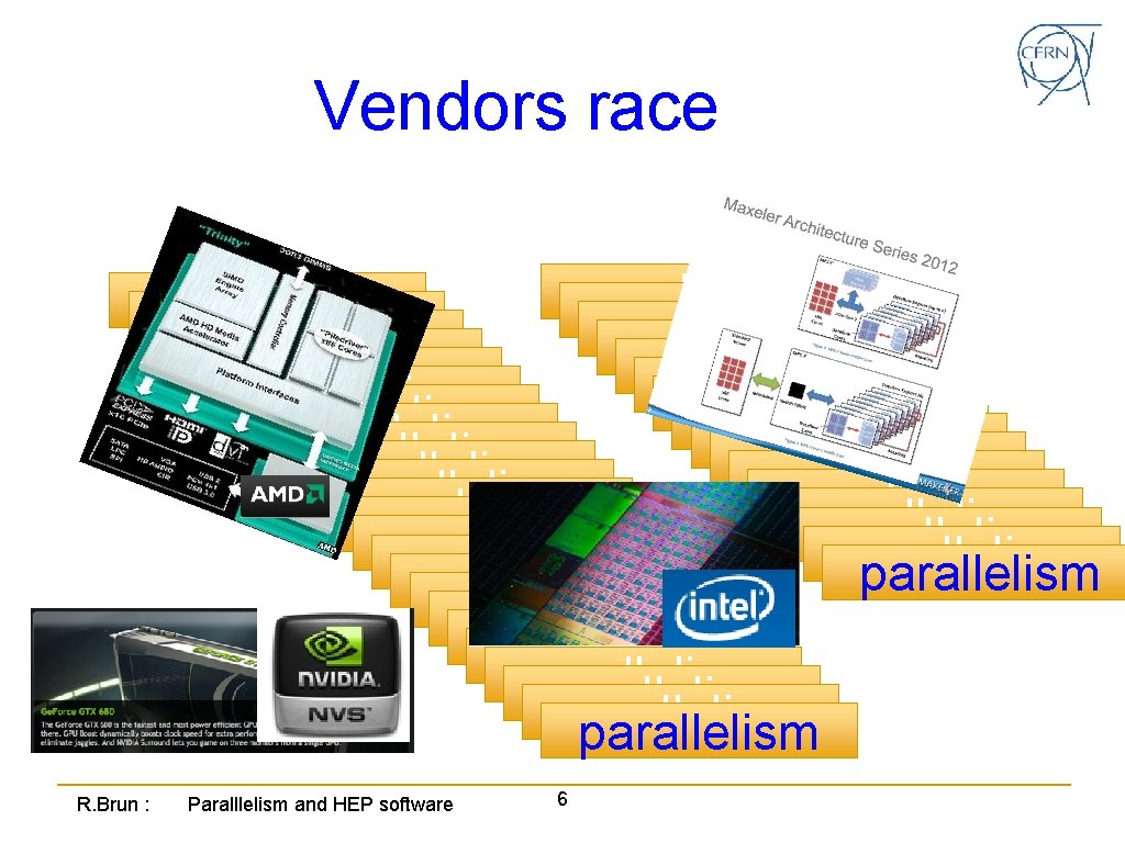 Vendors race parallelism parallelism parallelism parallelism parallelism parallelism parallelism parallelism parallelism parallelism R. Brun