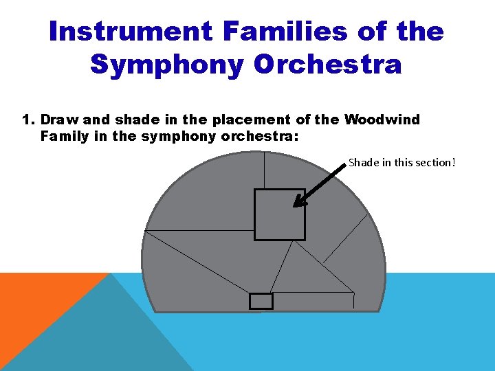 Instrument Families of the Symphony Orchestra 1. Draw and shade in the placement of