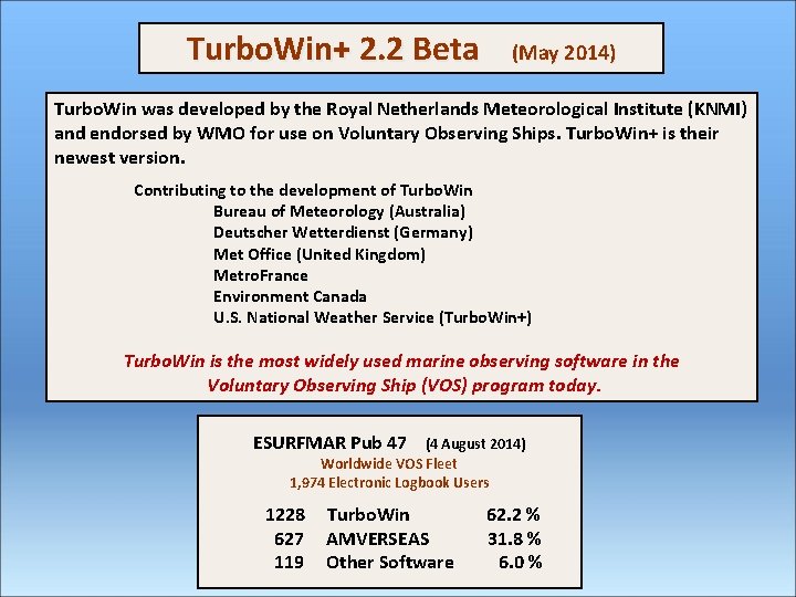 Turbo. Win+ 2. 2 Beta (May 2014) Turbo. Win was developed by the Royal