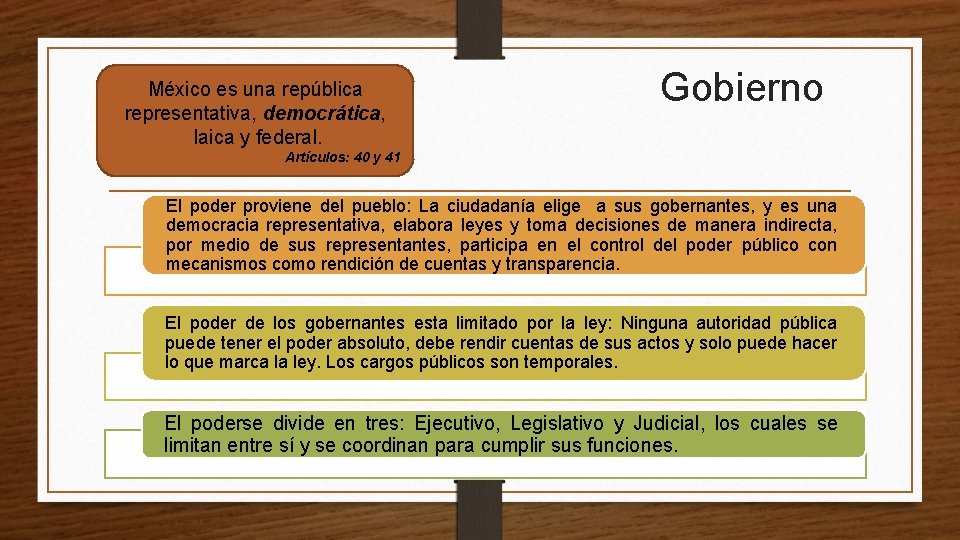 México es una república representativa, democrática, laica y federal. Gobierno Artículos: 40 y 41