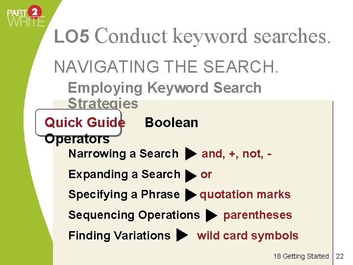 LO 5 Conduct keyword searches. NAVIGATING THE SEARCH. Employing Keyword Search Strategies Quick Guide