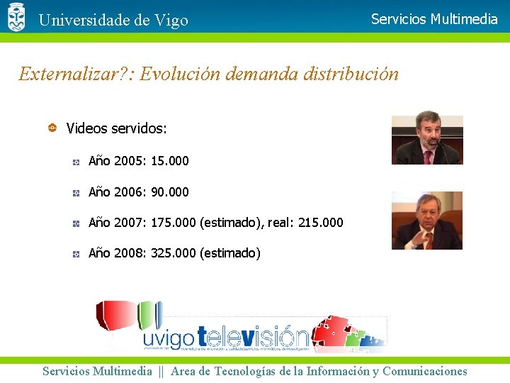 Universidade de Vigo Servicios Multimedia Externalizar? : Evolución demanda distribución Videos servidos: Año 2005: