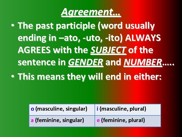 Agreement… • The past participle (word usually ending in –ato, -uto, -ito) ALWAYS AGREES