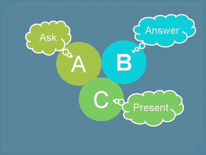 Answer Ask B A C Present 