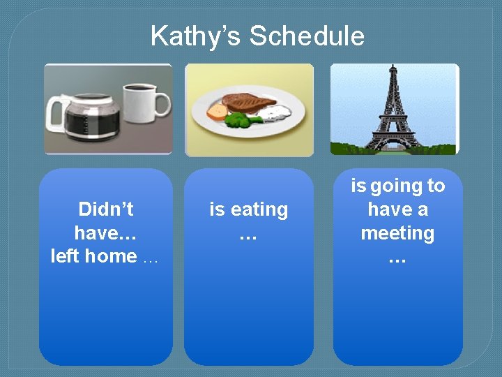 Kathy’s Schedule Didn’t have… left home … is eating … is going to have