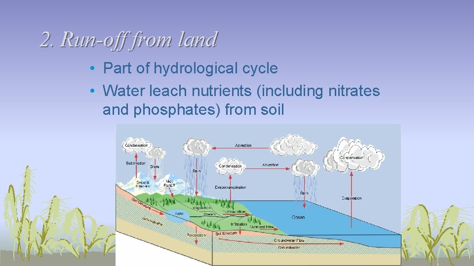 2. Run-off from land • Part of hydrological cycle • Water leach nutrients (including