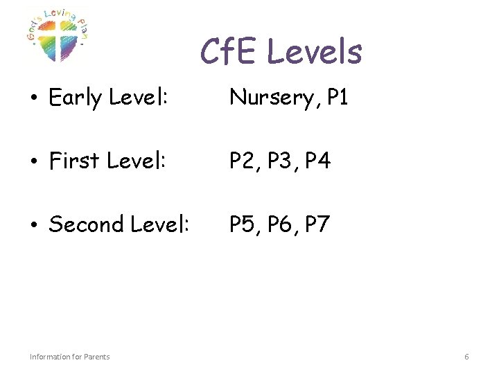 Cf. E Levels • Early Level: Nursery, P 1 • First Level: P 2,