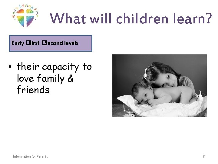 What will children learn? Early �First �Second levels • their capacity to love family